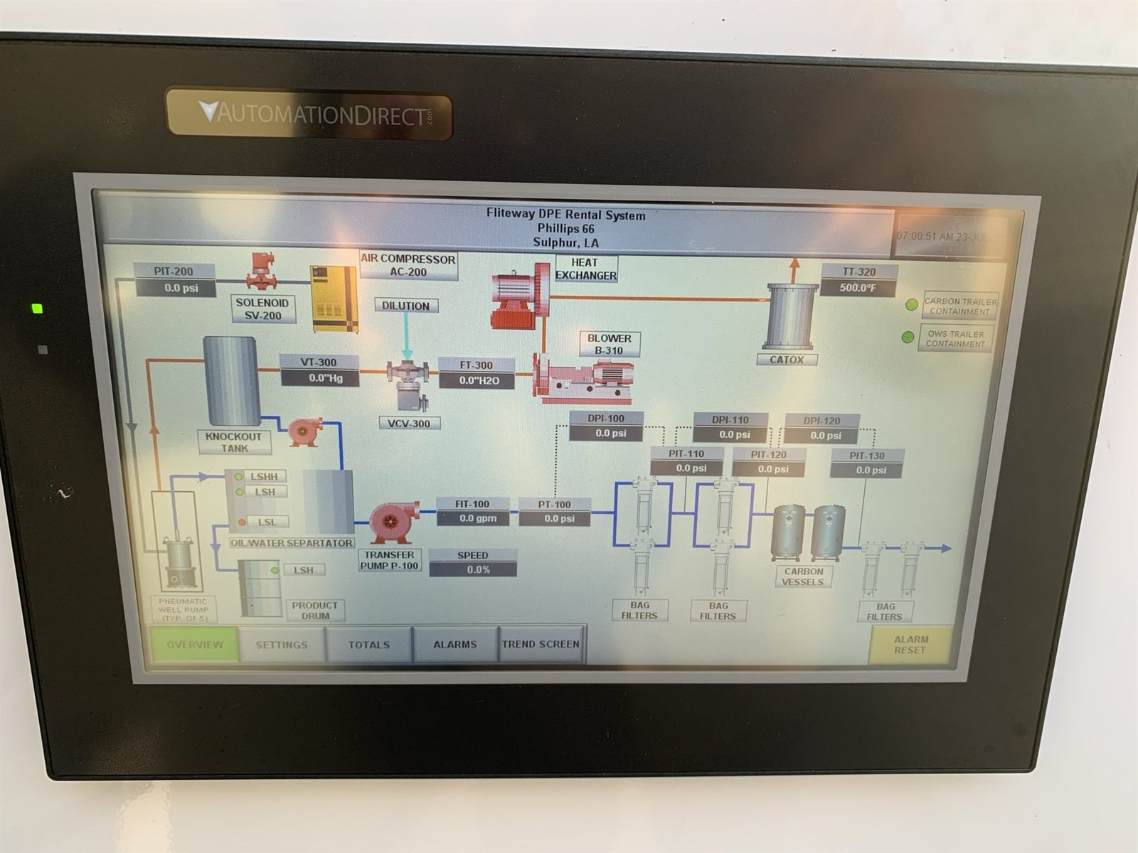 GHD Lake Charles — HMI