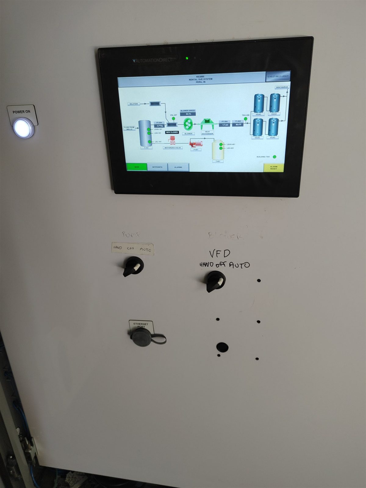 RE2000 — HMI
